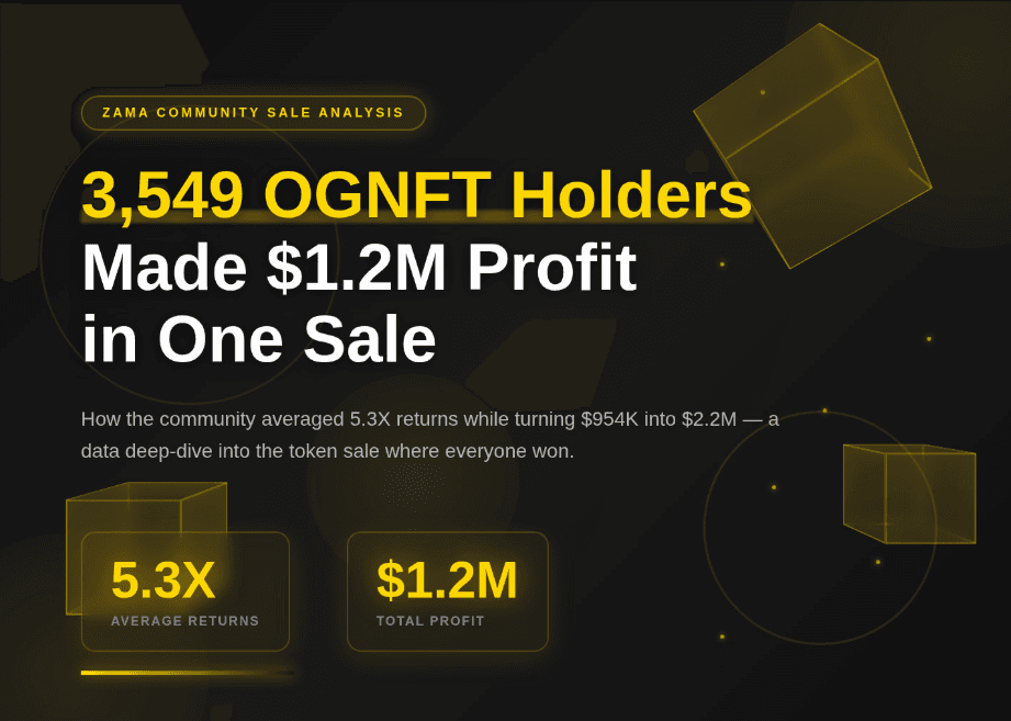 3,549 OGNFT Holders Made $1.2M Profit in ZAMA Community Sale